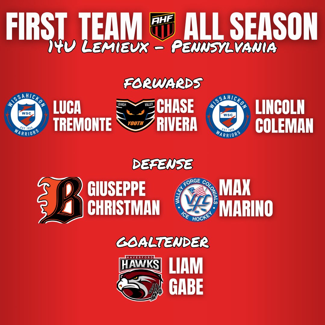 🏆14U Lemieux All-Season Awards! 🏆

The 14U Lemieux All-Season Awards for Pennsylvania, New Jersey, and Partial Season are here! 🎉 Congrats to the standout players who made their mark this season.