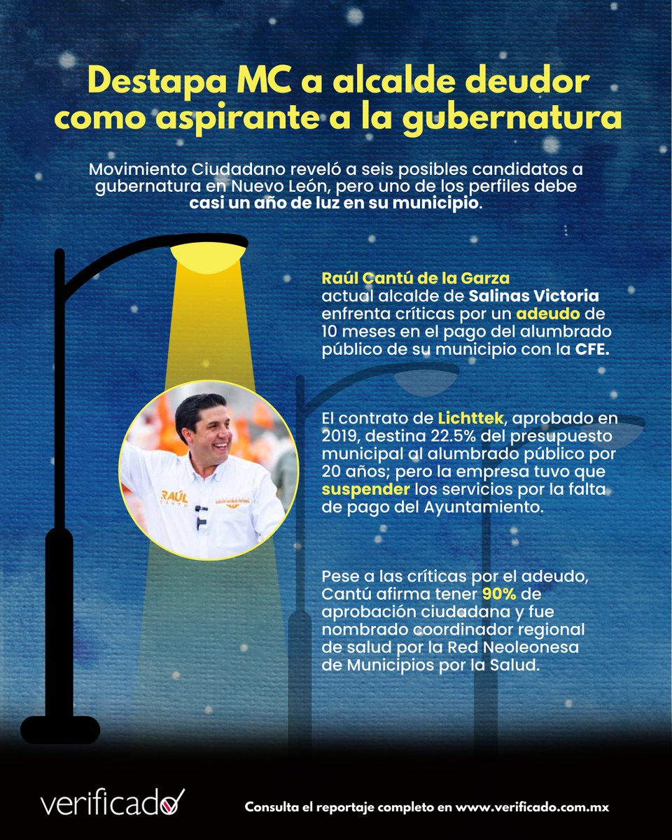 💡Movimiento  Ciudadano reveló a seis posibles contendientes a gubernatura en #NuevoLeón, pero uno de los aspirantes, es el alcalde de #SalinasVictoria que tiene un adeudo de casi un año de luz en su municipio🔌

#TeConvieneSaberMás 🔎verificado.com.mx/movimiento-ciu…