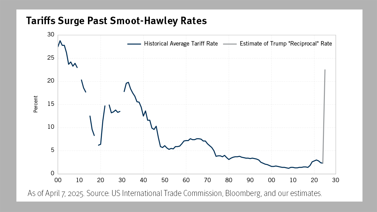Newfleet tweet media