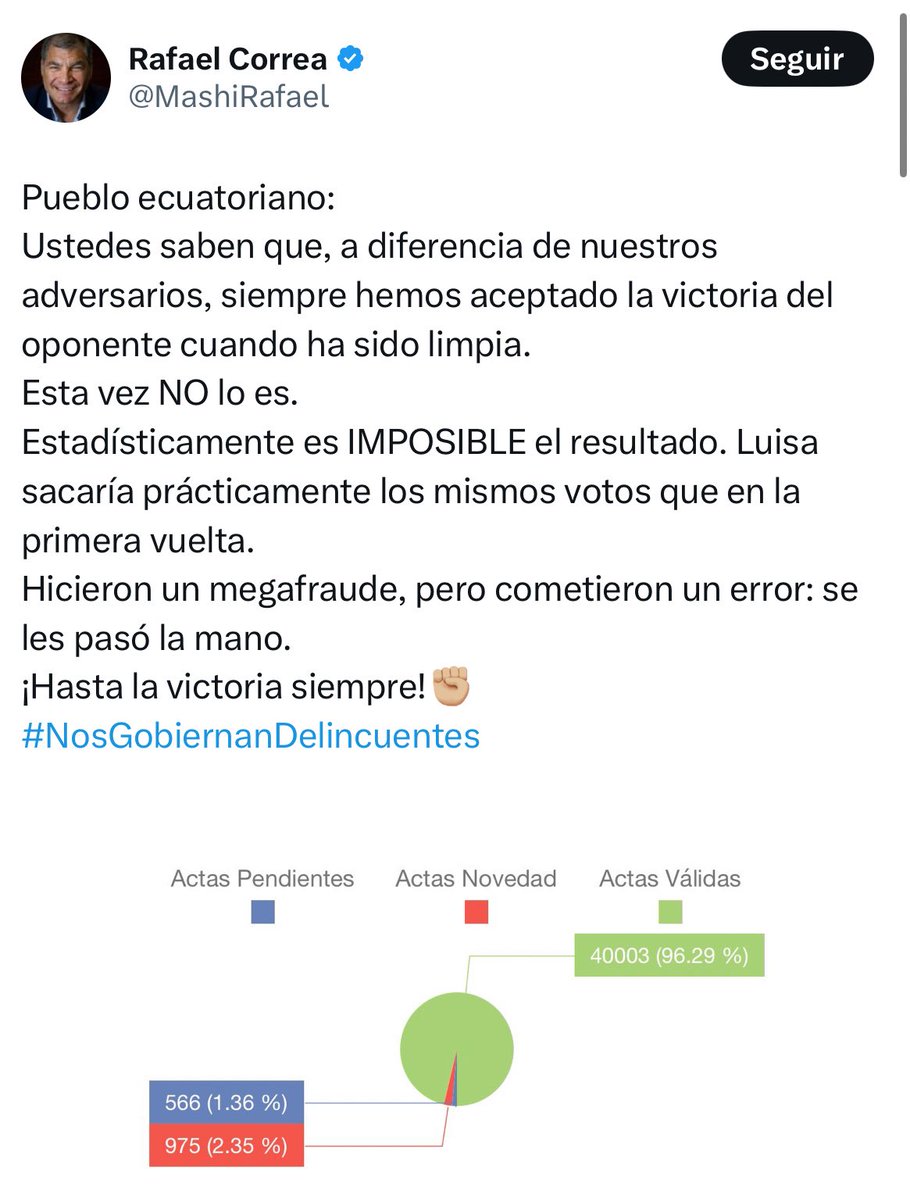 No es “estadística”, es sentido común: Luisa defendió a Maduro y a gestores de paz. Usted, Patiño y la Liga Azul hicieron el resto.

Tuvieron miles de veedores y aún no presentan pruebas. 

O su candidata perdió por impresentable, o, ustedes hicieron fraude en febrero ¿cuál es?