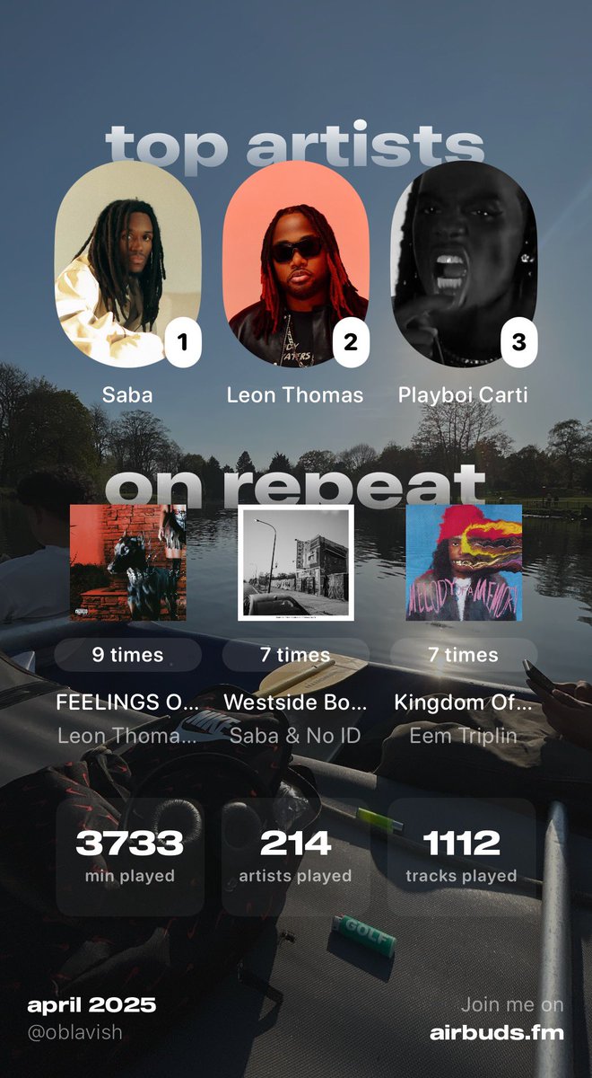 oblavish's tweet image. late ash but we’re here #week15