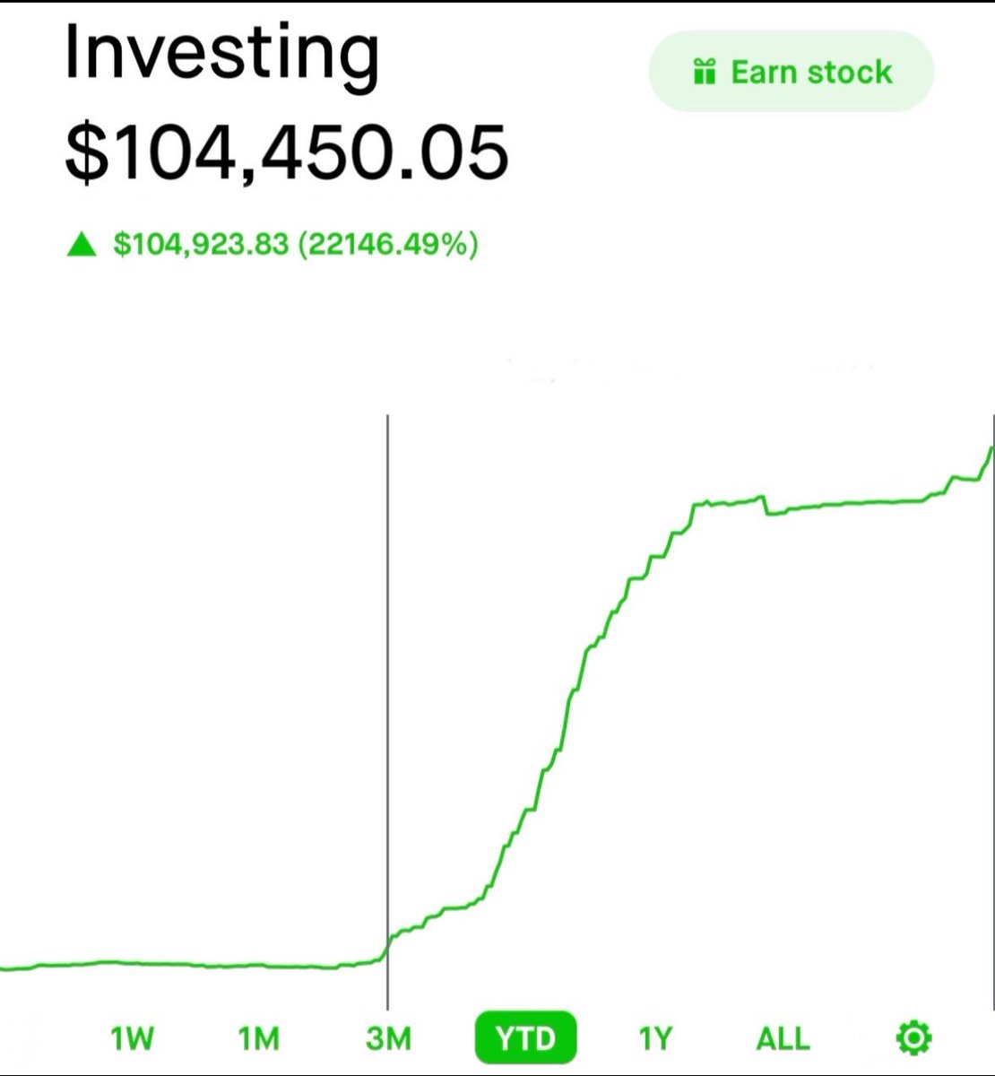 Moon Trades tweet media