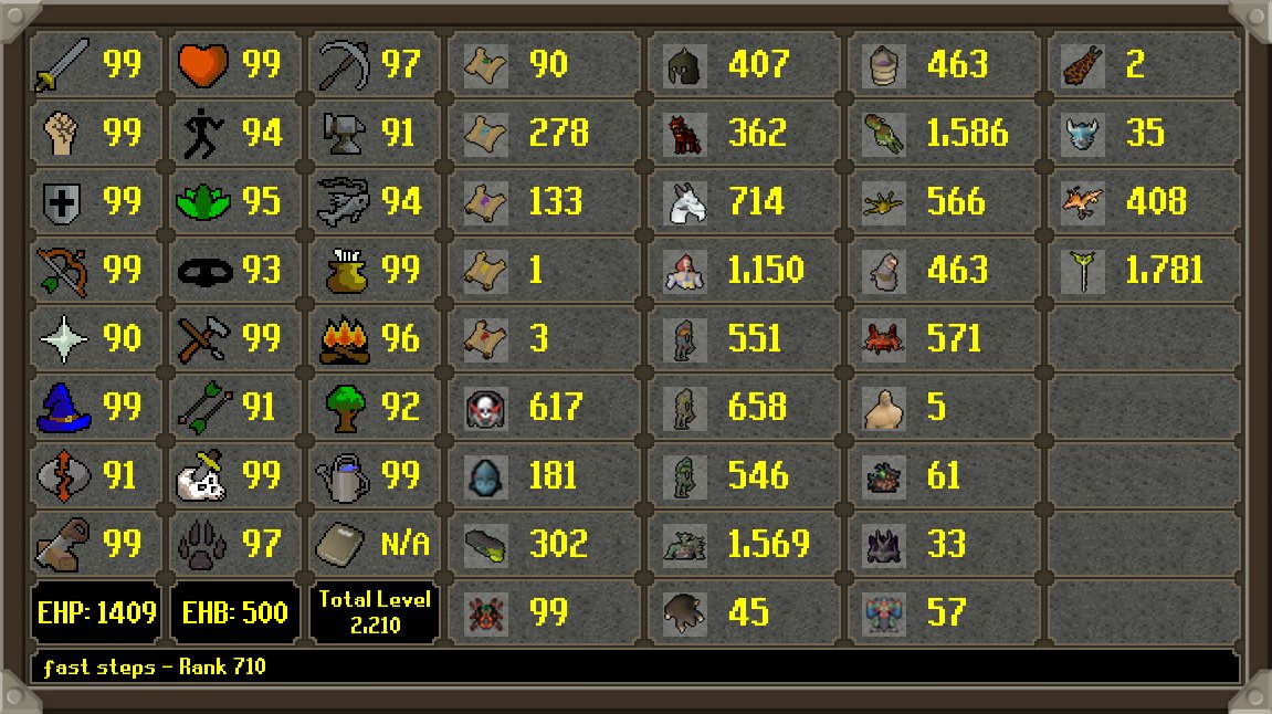 HCIM Deaths tweet media