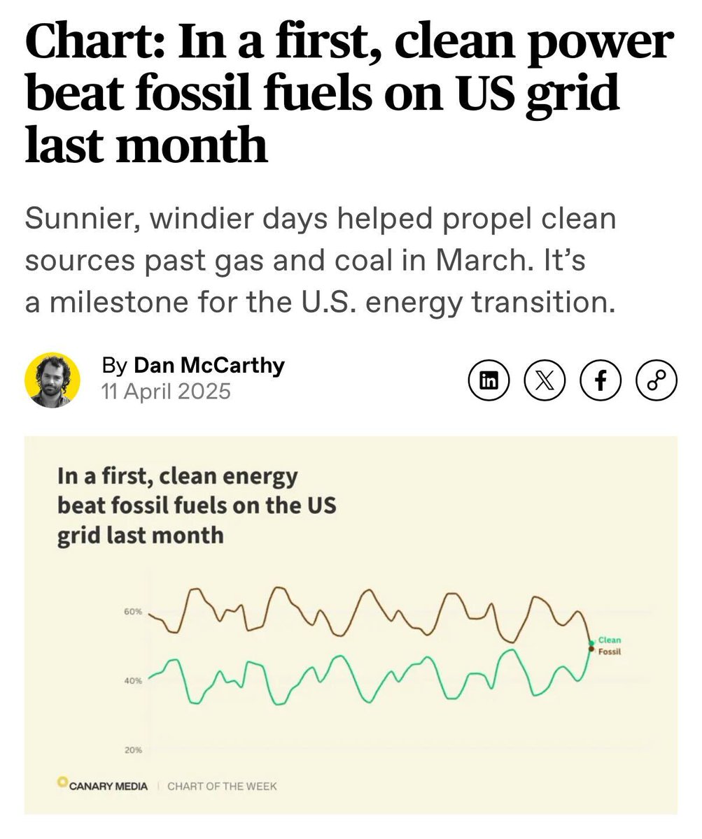 See that green line? That’s clean energy overtaking fossil fuels

Our future depends on steepening that curve

Upward and onward