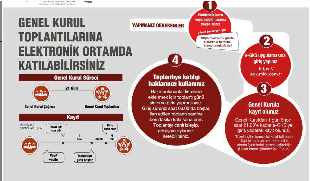 borsa_fisilti (@borsa_fisilti) on Twitter photo 