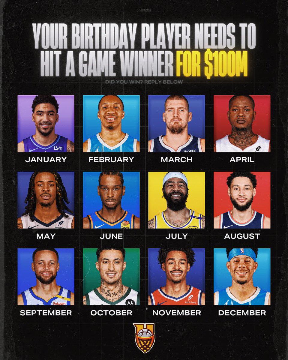 TheHoopCentral's tweet image. Your birthday player needs to hit a game-winner for $100 million —

Did you win?