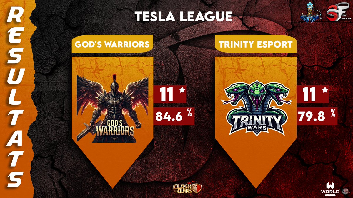 Ganamos hoy en la <a href="/3Fcoc/">French Family</a> y pasamos a 1/4 de final✅

Vamossss con todo god's 🔥💪

<a href="/Gods_familycoc/">GOD’S FAMILY</a> <a href="/GodsMaska/">God's⚡Maska</a>
<a href="/Rubbito077Gods/">Rubby077Coc</a> <a href="/killer_raincoc/">⚡️KILLER RAIN⚡️</a>