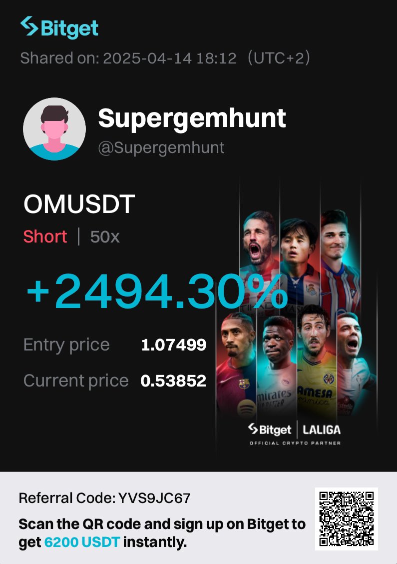 Degen play

$OM short clossed in profit fast money

#Short #CryptoTrading