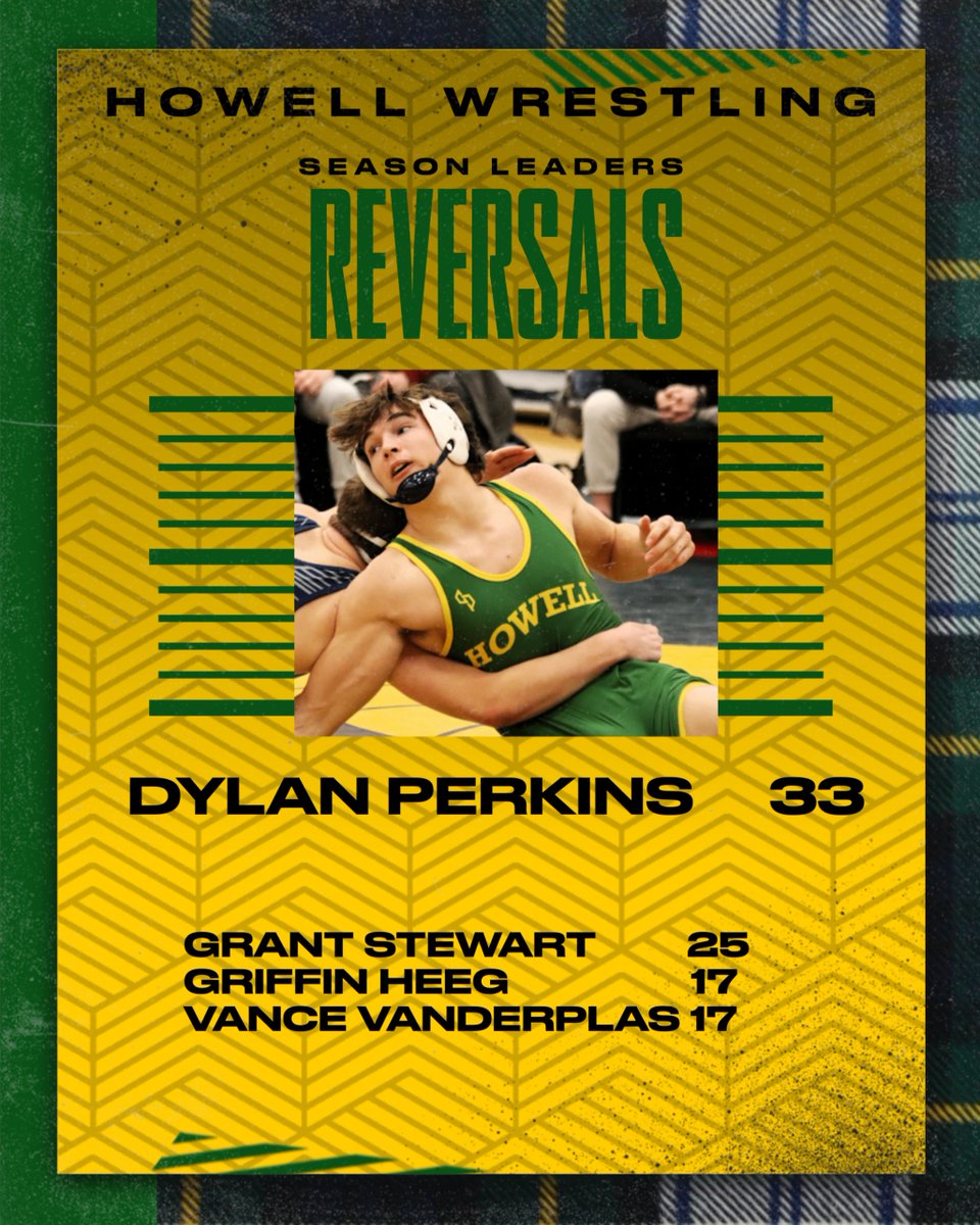 Congrats to the Team Leaders from the 2025 Season in Wins, Nearfalls, Escapes and Reversals!