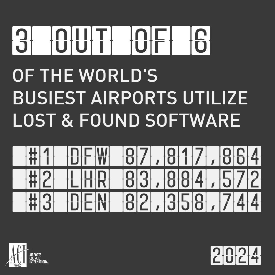 Lost and Found Software tweet media