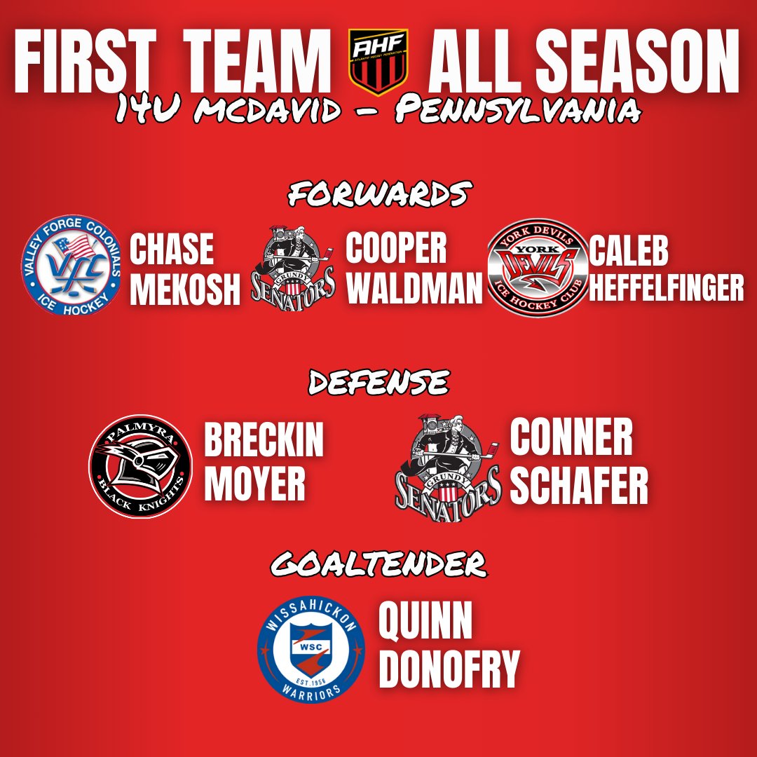 🏆14U McDavid All-Season Awards! 🏆

The 14U McDavid All-Season Awards for Pennsylvania, New Jersey, and Partial Season are here! 🎉 Congrats to the standout players who made their mark this season.
