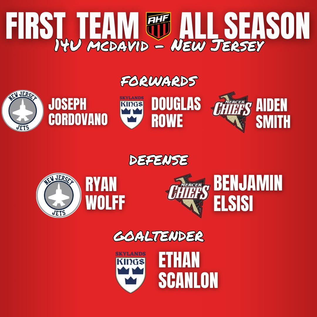 Atlantic Hockey Federation tweet media