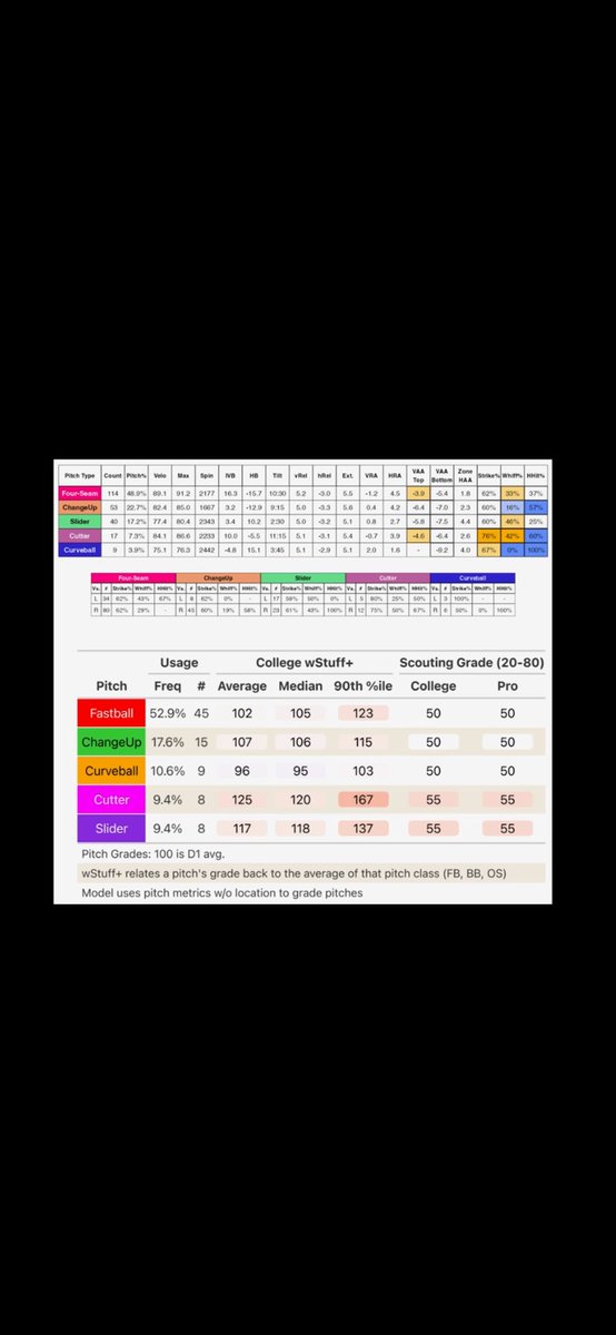 Kevin Figueredo tweet media