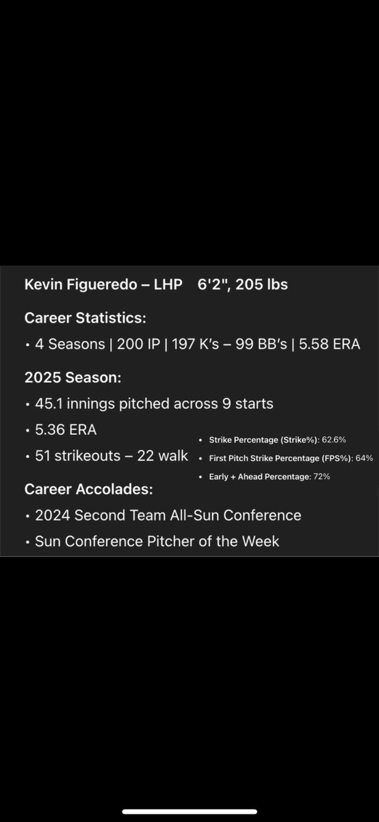 Kevin Figueredo tweet media