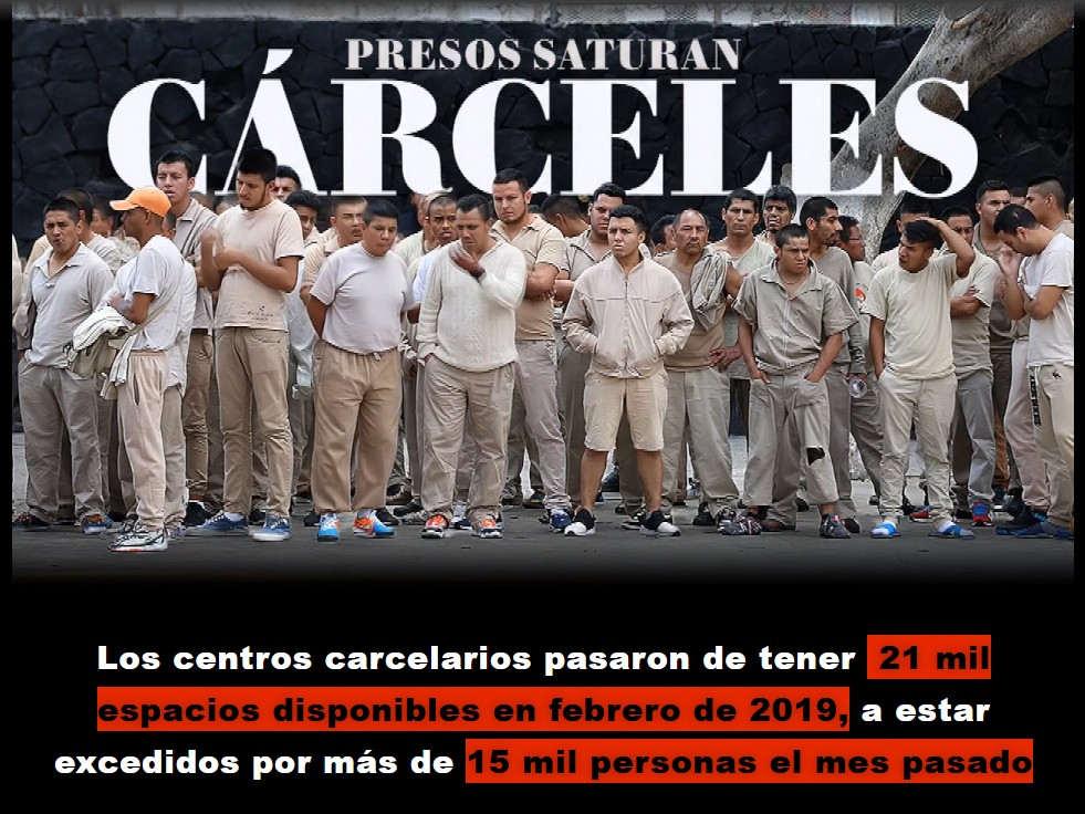 ⛓️ Menos prisiones, más presos: la crisis de cárceles en México que va de la sobre población a la falta de readaptación social

🧵🧵 Abrimos hilo. mile.io/3G9RxYY