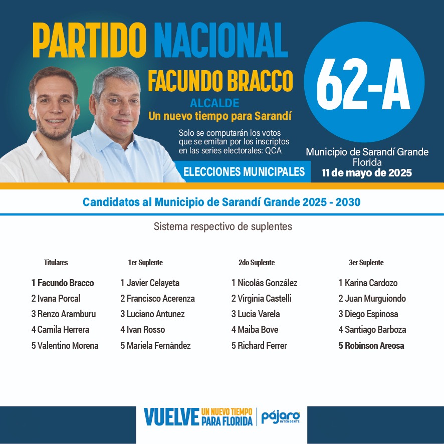 FacuBraccoo's tweet photo. Presentamos nuestra lista frente a la oficina de la corte electoral.
Con la misma alegría que comenzamos este camino y con la que pretendemos llevar a cabo nuestro trabajo.
Así como también con mucha dedicación y esfuerzo.
Los invito a sumarse a este gran equipo de trabajo.
62-A https://t.co/mtiHDEWPTG