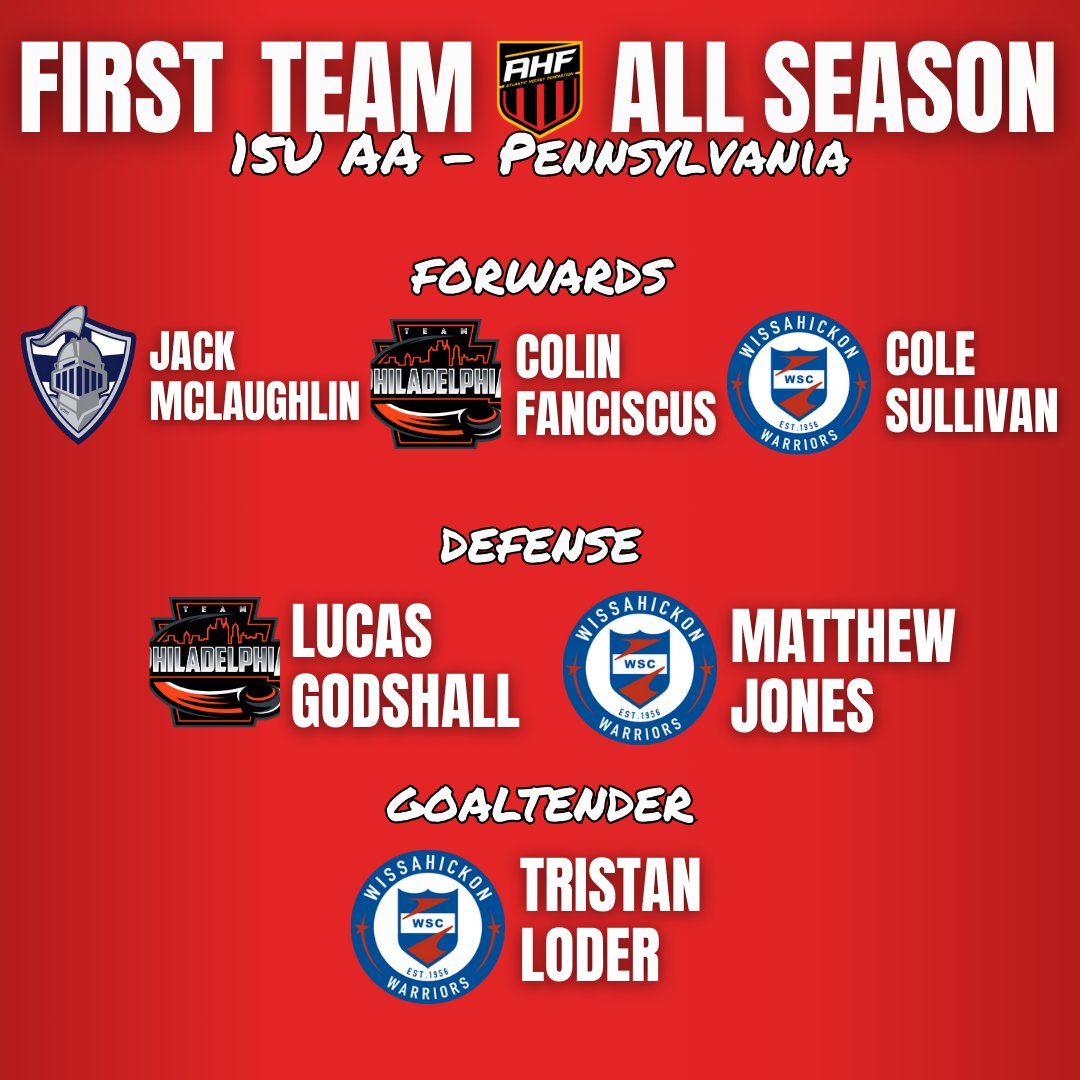 Atlantic Hockey Federation tweet media