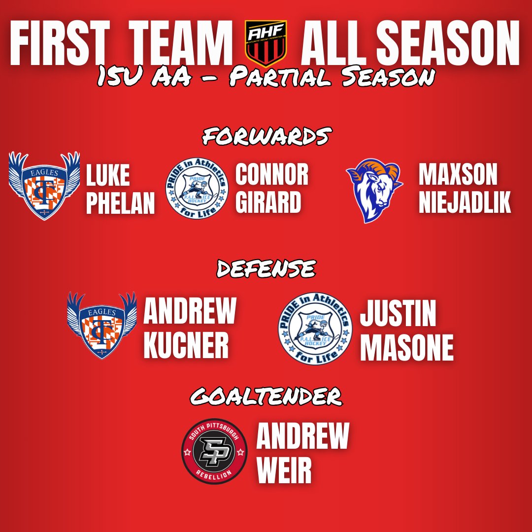 Atlantic Hockey Federation tweet media