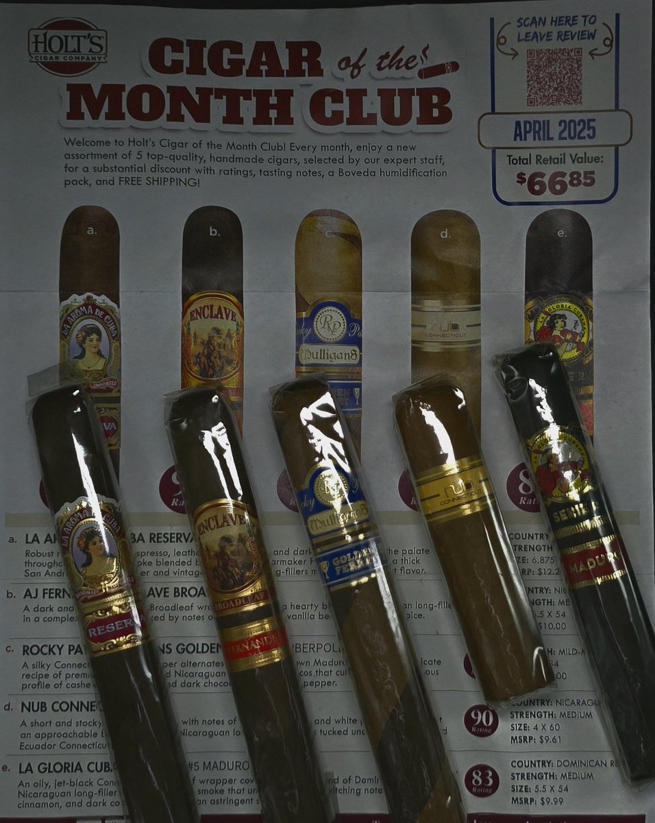 Mail call <a href="/HoltsCigar/">Holt's Cigar Company</a> <a href="/Anthony_Mazzola/">Anthony Mazzola</a> <a href="/AnnapolisAsh/">Annapolis Ash Talk</a> <a href="/achickwithstick/">Petit Corona</a> <a href="/Mike_W_Simpson/">The Mentor</a> <a href="/CigarChairman/">Stephen LaPre,Sr</a> <a href="/Steve_CigarGuy/">Cigar Guy</a> <a href="/Cigar_Lair/">Cigar Lair</a> <a href="/cigarking217/">The Cigar King👑</a> <a href="/CigarLector/">CigarLector</a> <a href="/sosterman67/">Titan67</a> <a href="/Not_That_JB/">JB</a> <a href="/Bird4LIFE17/">T Ross</a> <a href="/BOSSDAWG75/">BO$ Dawg</a> <a href="/AtcoWayne/">WayneAtkinsonSpeaks</a> <a href="/BrileyK/">Briley Kenney (I Write Stuff)</a> <a href="/caviarhound/">Caviarhound</a> <a href="/CigarAesthetics/">Cigar Aesthetics</a> <a href="/OfficialEDICD/">Every Day Is Cigar Day</a>
