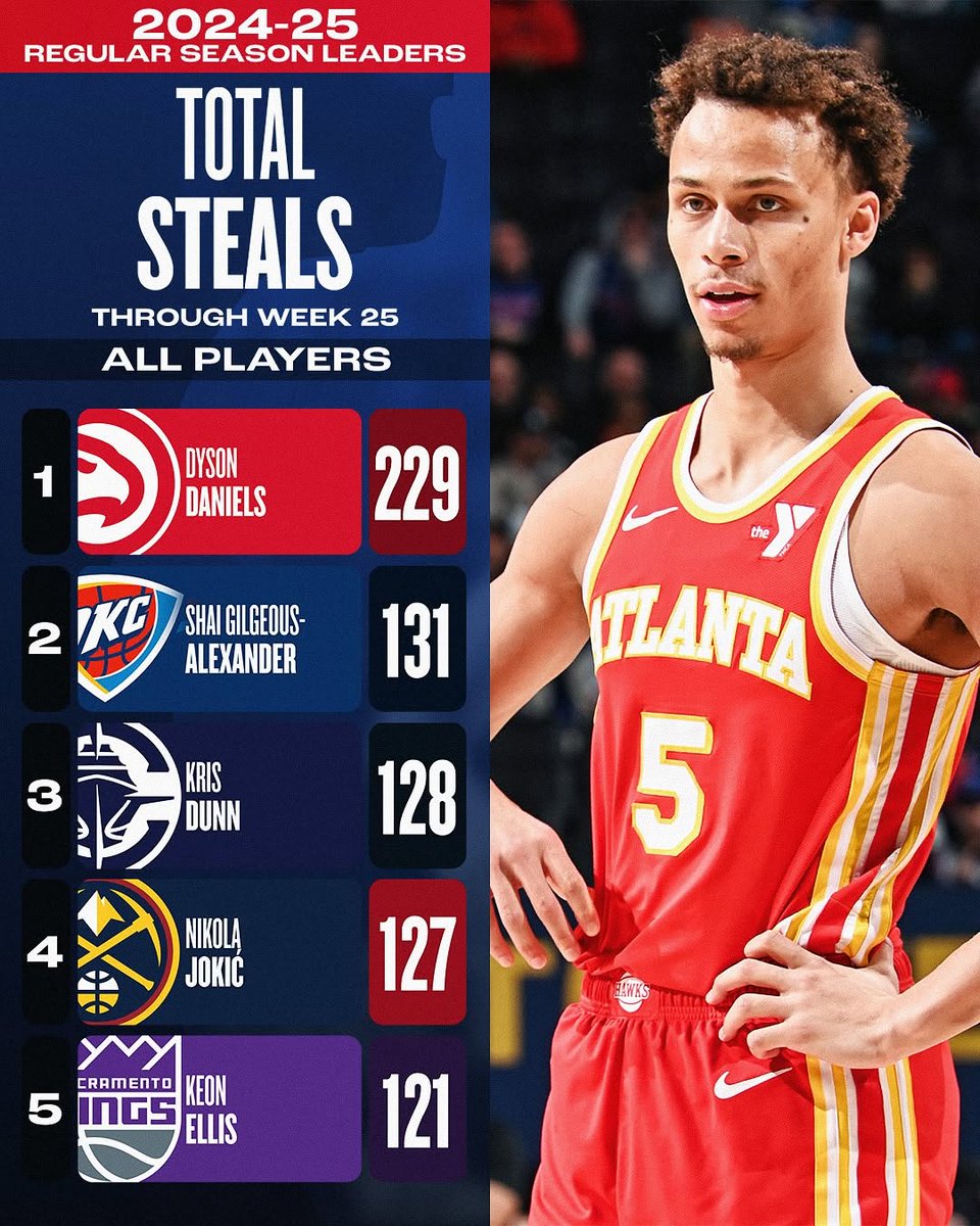 Atlanta Hawks tweet media