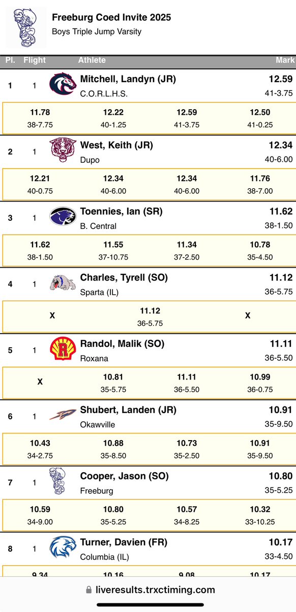 Ian Toennies 🥉🥉Triple Jump