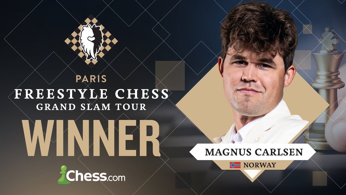 🏆#BETBY's brand ambassador <a href="/MagnusCarlsen/">Magnus Carlsen</a> 𝙩𝙤𝙤𝙠 1𝙨𝙩 𝙥𝙡𝙖𝙘𝙚 against #Nakamura 1.5-0.5 in Freestyle Chess | Grand Slam Tour

We heartily congratulate the #champion with yet another milestone♟️👑

Image <a href="/chesscom/">Chess.com</a> 

#magnuscarlsen #Chess #winner