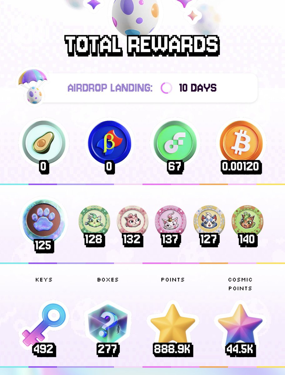 alxocity's tweet image. Truckload is here #onFlow. Join me allthezen.cryptokitties.co/invite?c=SYPMY…