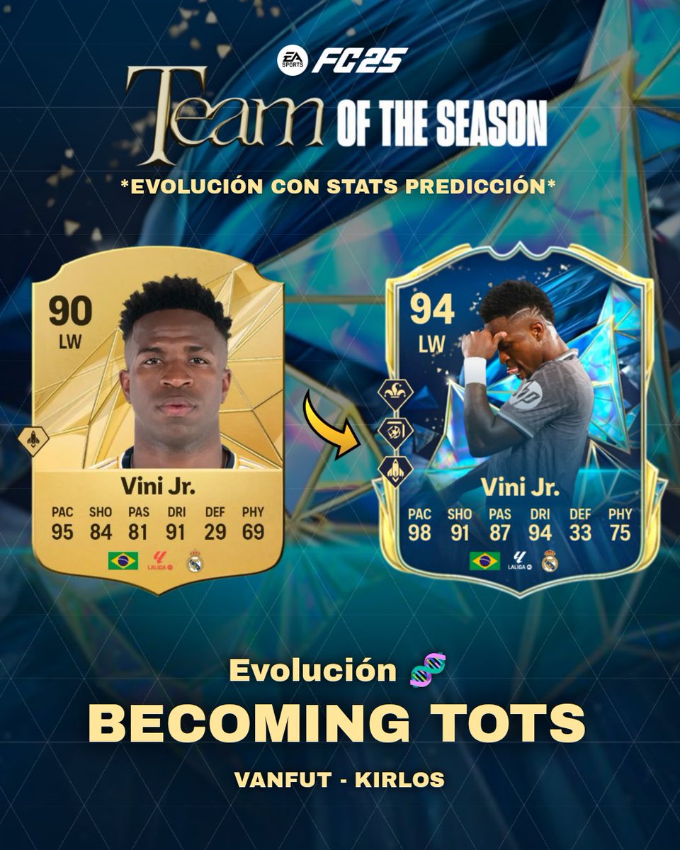 🧬 NUEVA EVOLUCIÓN EI 🔜🚨

 🇧🇷 Vinicius entrará en una de las próximas evoluciones durante TOTS 🔵

➡️ Asegúrate de apoyar este Tweet y seguir a <a href="/kirlos_trading/">FUT KIRLOS</a> para más! ✅

- 🎨 <a href="/van_fut/">Vanderson</a>