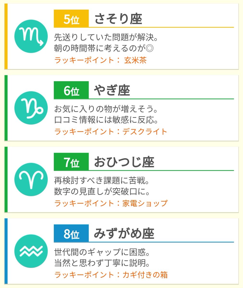 naru4479's tweet photo. 【今日の運勢】

ヤッター‼️
今日は１位だー*\(^o^)/*

#めざましテレビホームページより https://t.co/6ItifdvmeE