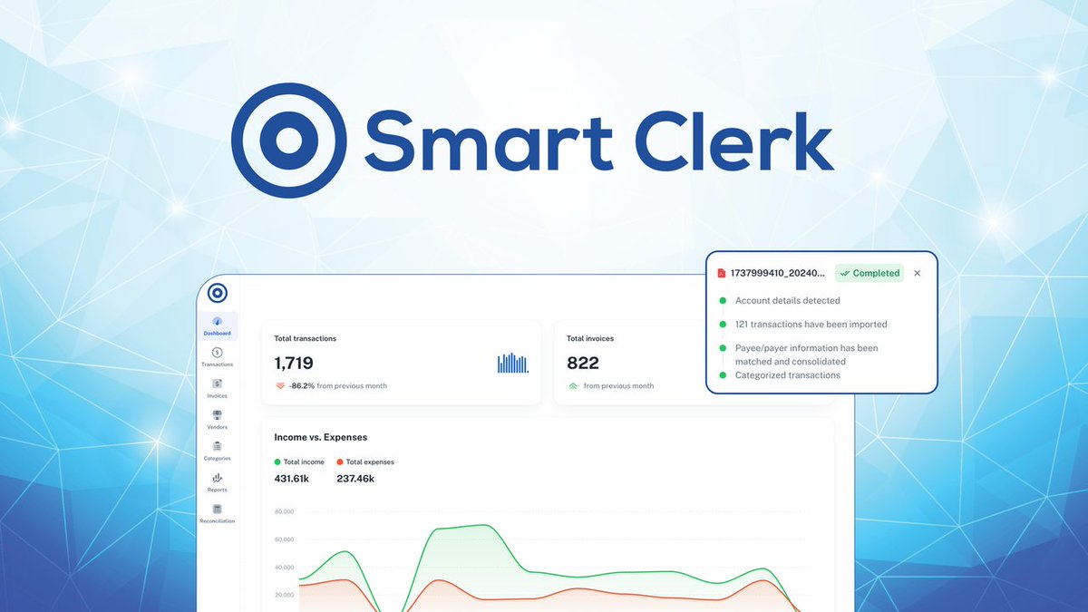 Review Minds tweet media