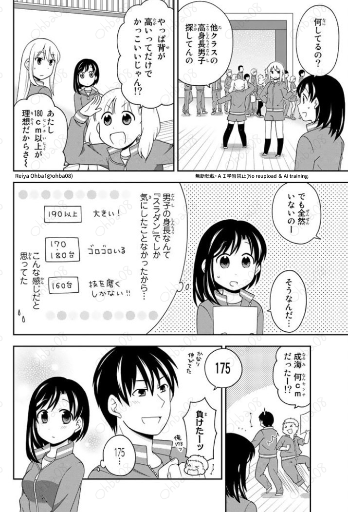 隠れオタクの女の子が身体測定で妄想する話(1/3) 