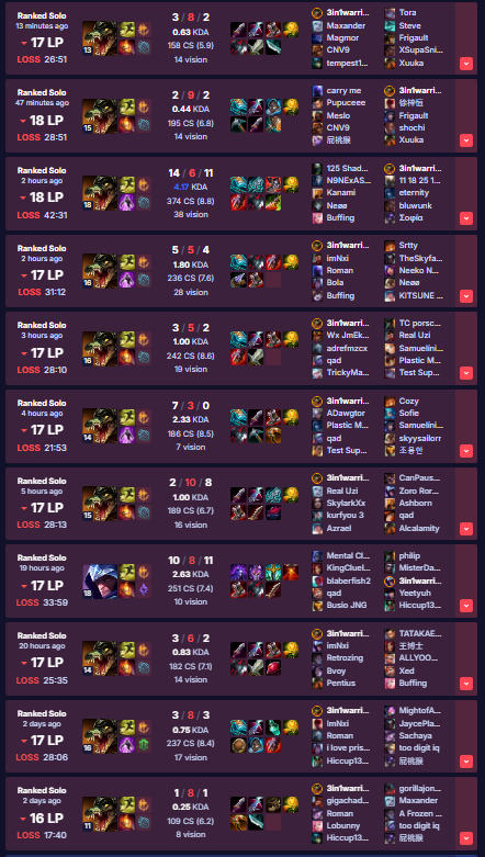 feeling excited for renekton buffs  :D