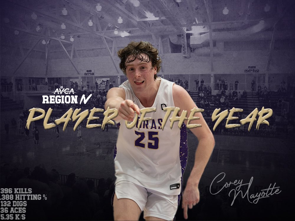 Loras Men’s Volleyball tweet media