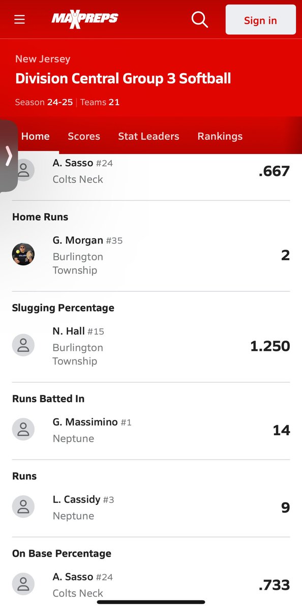 NiaHall2026's tweet photo. currently leading my division in slugging percentage!! #softball #NewJersey https://t.co/CSpknJPqFt