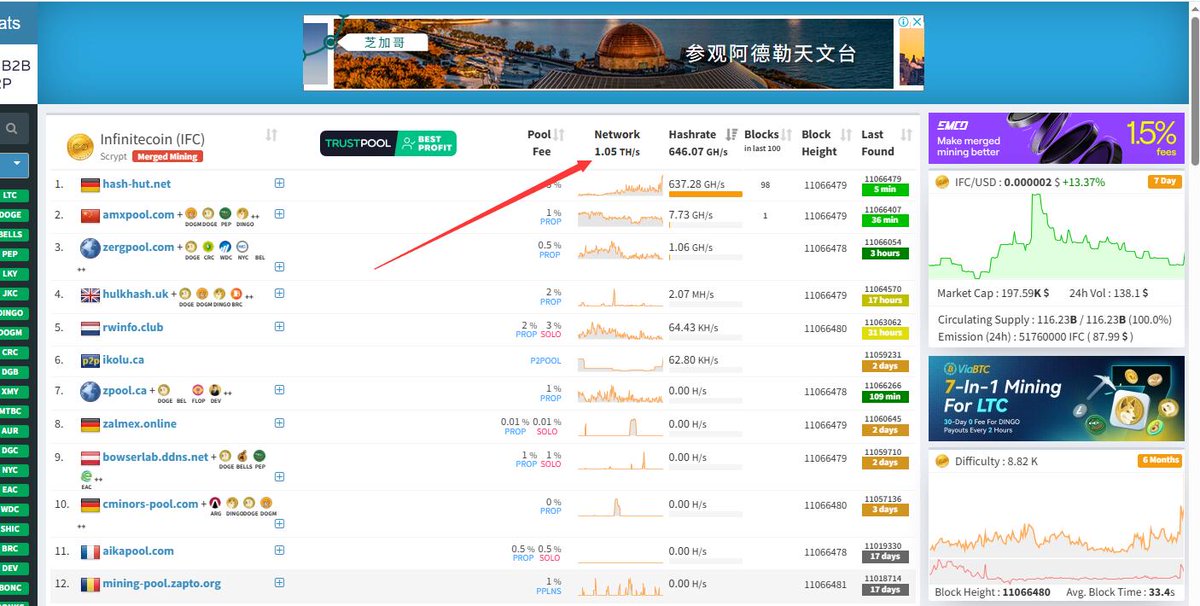 Infinitecoin - “The fabled Interstellar Currency？” tweet media