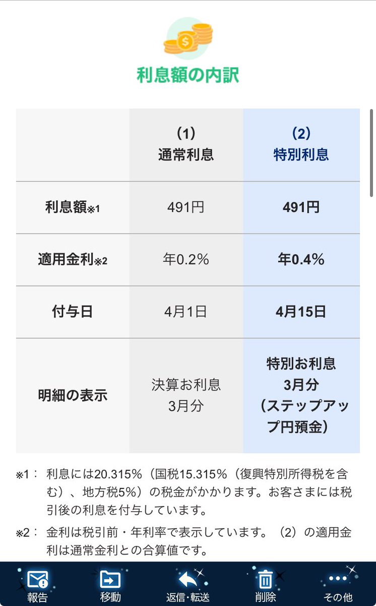 inferno20xx's tweet photo. PayPay銀行から利息のお知らせが来た
いつの間にステップアップ円預金なんてものになってたの？
ただ口座にぶっ込んでただけなのに😅
まぁタダで千円近くもらえてラッキー（笑） https://t.co/34CM90qYEE
