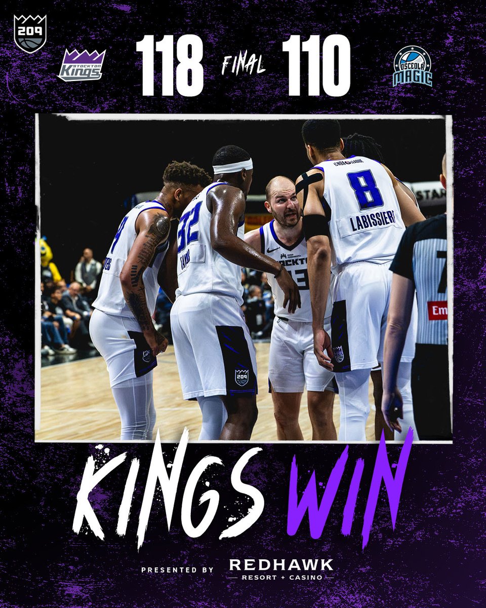 StocktonKings's tweet photo. FINAL: Kings WIN THE CHAMPIONSHIP 118-110.                    
             
👑 Dexter Dennis: 23 PTS, 6 REB, 3 STL      
👑 Isaac Jones: 23 PTS, 13 REB, 1 BLK      
👑 Terry Taylor: 22 PTS, 12 REB, 3 AST      
      
Kings Win presented by @RedHawkCasino https://t.co/30rjIpFrJv