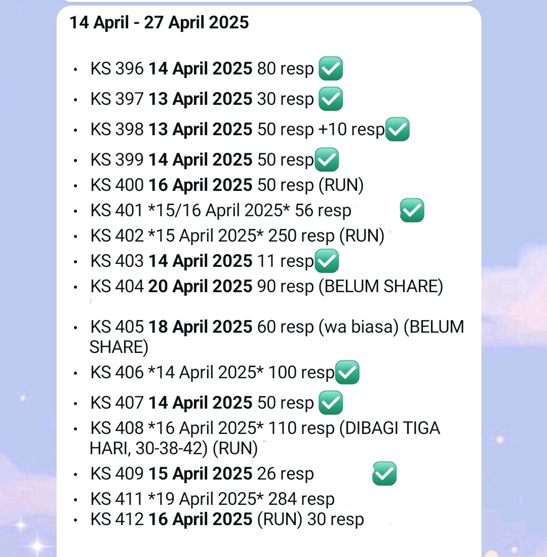 aurelieeaah's tweet image. Baruu 3 hari di periode week ke-3😭👏🏻
@flworkers_
#zonauang #jokikuisioner #jasaisikuisioner #jokiresponden #zonatugas