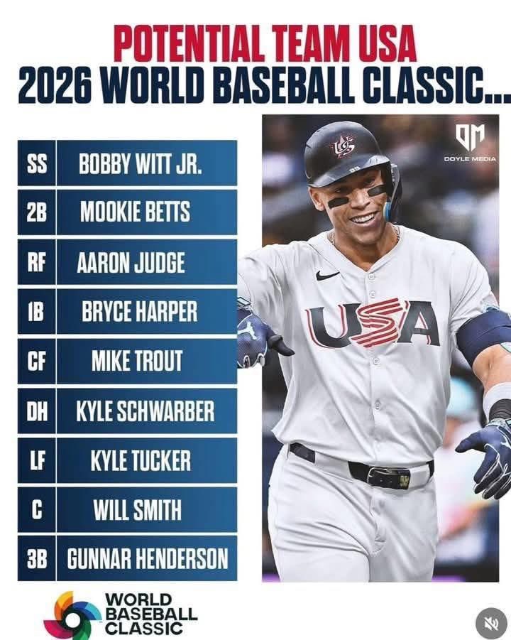 #EsTiempoDeBeisbol y comentar que la <a href="/MexicoBeis/">Novena México 🇲🇽⚾</a> ha vencido y eliminado a la Selección de <a href="/USABaseball/">USA Baseball</a> en diferentes ediciones del <a href="/WBCBaseball/">World Baseball Classic</a> la pregunta es:

Para el siguiente <a href="/clasicomundial1/">WorldBaseballClassic</a>   con estos posibles lineups ¿Qué selección se podría llevar la victoria?