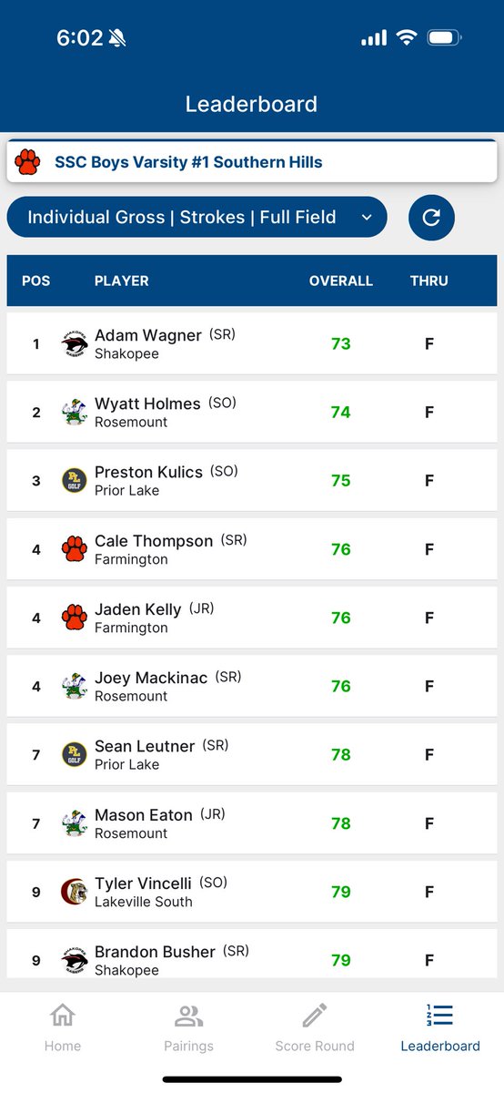 ShakoBoysGolf tweet media