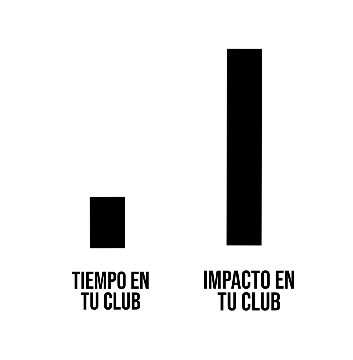 Chichismo1's tweet photo. Se te extraña kaiser ☹️😫 https://t.co/lA4YuKr9wB