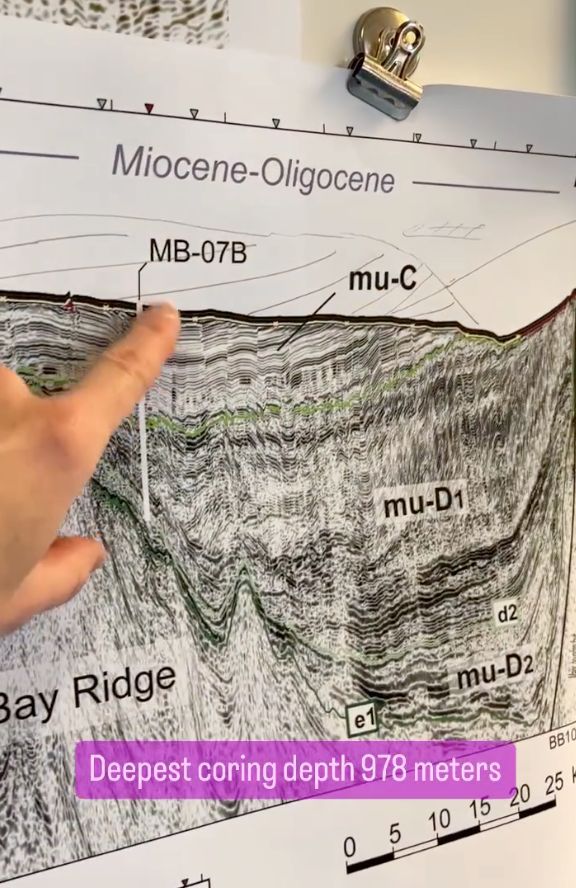 INSTAAR 🏳️🌈 (@instaar) on Twitter photo 🚨 New ocean sediment drilling report
INSTAAR Fellow ANNE JENNINGS co-led IODP #Exp400, which collected cores off the NW Greenland glaciated margin from <a href="/TheJR/">JOIDES Resolution</a>... incl one 978m (3209ft) long! The team's work spans a lot of ice sheet & ocean history publications.iodp.org/proceedings/40… 🚨 New ocean sediment drilling report
INSTAAR Fellow ANNE JENNINGS co-led IODP #Exp400, which collected cores off the NW Greenland glaciated margin from <a href="/TheJR/">JOIDES Resolution</a>... incl one 978m (3209ft) long! The team's work spans a lot of ice sheet & ocean history publications.iodp.org/proceedings/40…