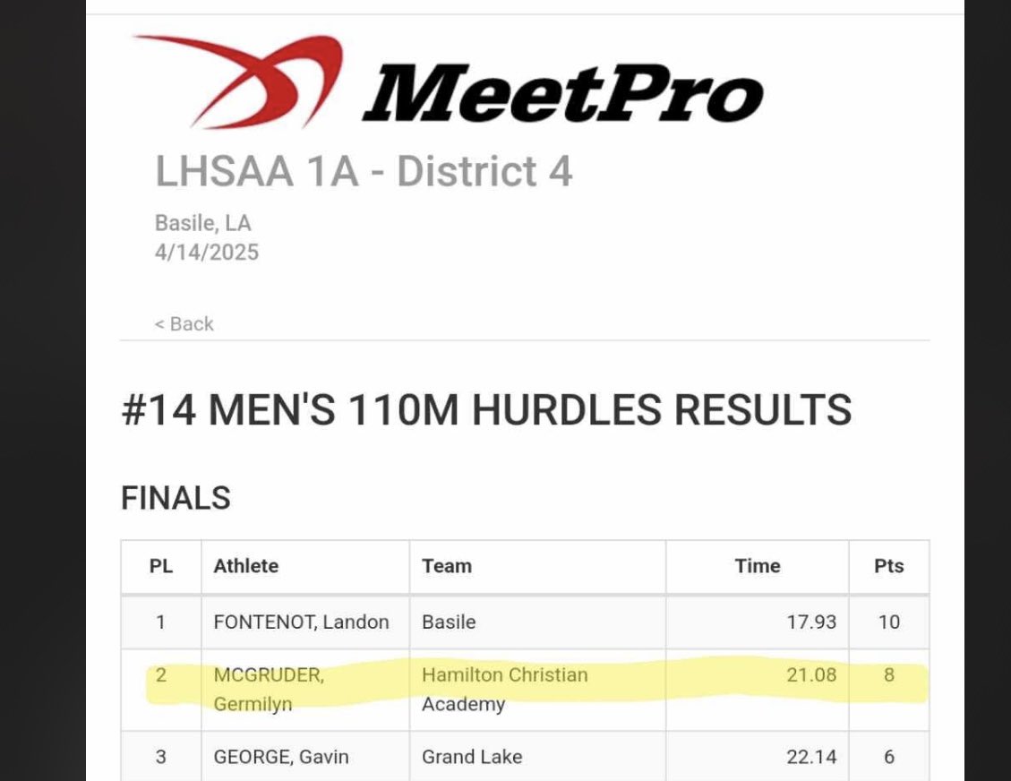 g_stick_'s tweet photo. Great day today. Qualified for Regionals. Just out here grinding—staying focused, staying hungry. Gotta keep climbing.
#110MHurdles #TrackLife #NextStep #HCA #StayLockedIn #OnAMission @nobles_coach @Coach_JJackson2 @TexasCollege23 @TXCsteers_Ath @CoachSkillsLab https://t.co/I0L3nznj3r
