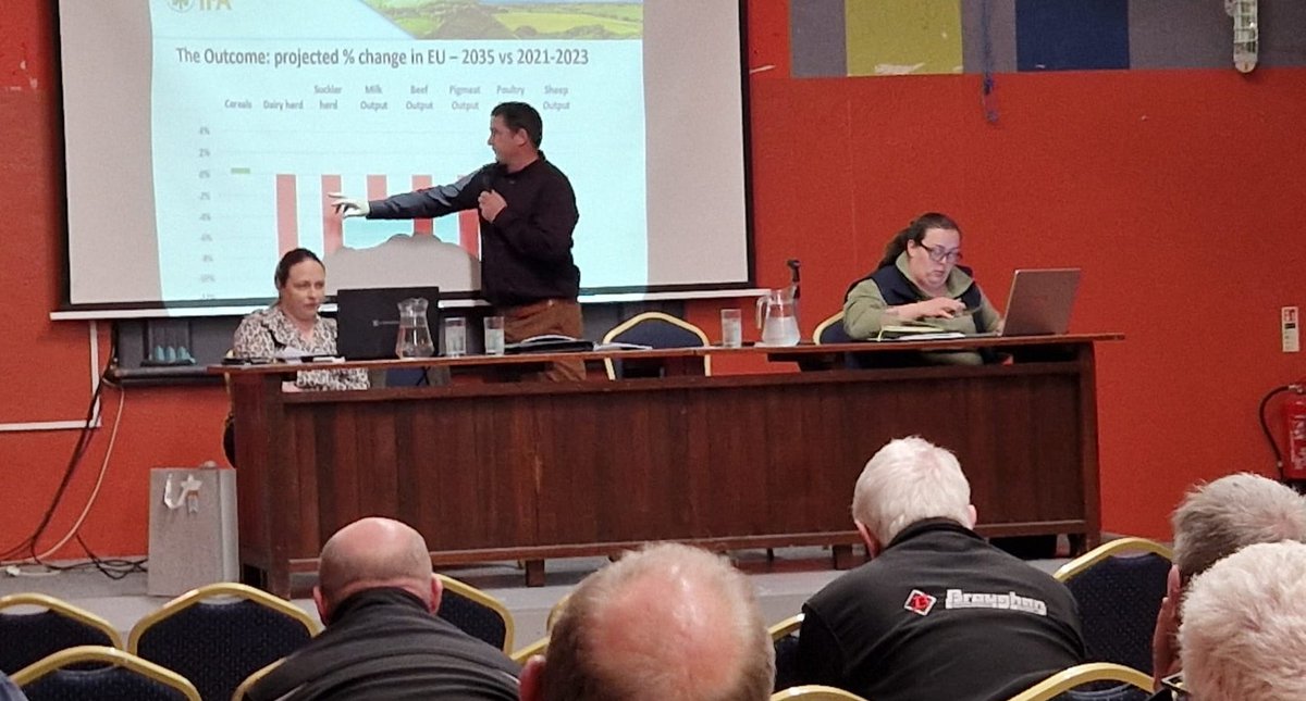 Jackie Whelan Fagan (@jacwhelanfagan) on Twitter photo <a href="/IFAmedia/">Irish Farmers' Association</a> National Farm Business chair <a href="/billokeeffe/">Bill O Keeffe ๐</a> discussed the importance of US agri-food export market, trade policy, generational renewal at Wexford IFA Exec this evening <a href="/JerOMahony2021/">jer o mahony</a> <a href="/PaulOBrien2020/">Paul O'Brien</a> <a href="/MjScallan/">Mj Scallan</a> <a href="/gormanifa/">Francie Gorman</a> <a href="/AliceDoyleIFA/">Alice</a> <a href="/BoilerMurphy/">John Murphy</a> <a href="/IFAmedia/">Irish Farmers' Association</a> National Farm Business chair <a href="/billokeeffe/">Bill O Keeffe ๐</a> discussed the importance of US agri-food export market, trade policy, generational renewal at Wexford IFA Exec this evening <a href="/JerOMahony2021/">jer o mahony</a> <a href="/PaulOBrien2020/">Paul O'Brien</a> <a href="/MjScallan/">Mj Scallan</a> <a href="/gormanifa/">Francie Gorman</a> <a href="/AliceDoyleIFA/">Alice</a> <a href="/BoilerMurphy/">John Murphy</a>