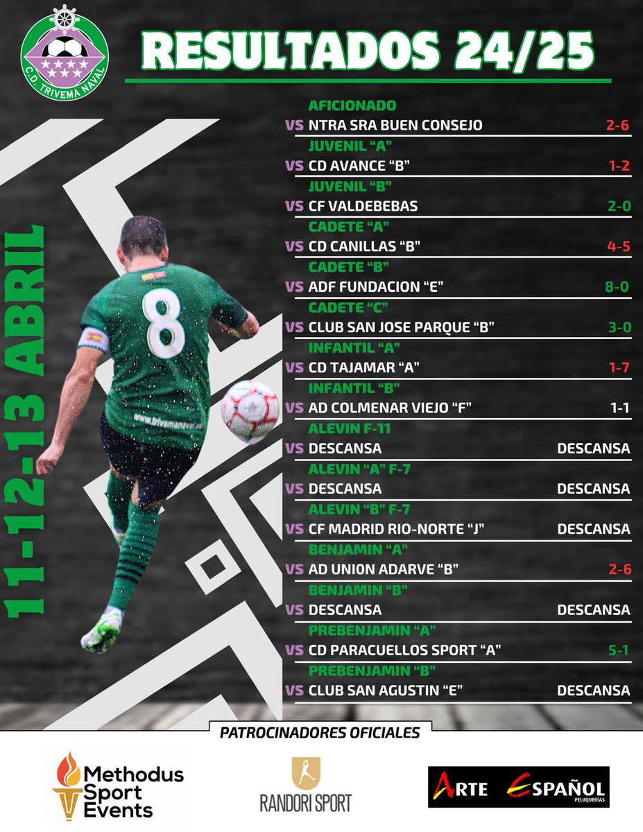 CD TRIVEMA Naval tweet media