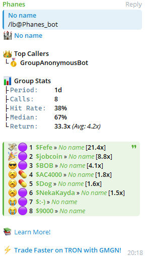 Feh100Sol's tweet photo. 8 calls for today, unfortunately some of them don't get through as quickly https://t.co/nQPQobddee