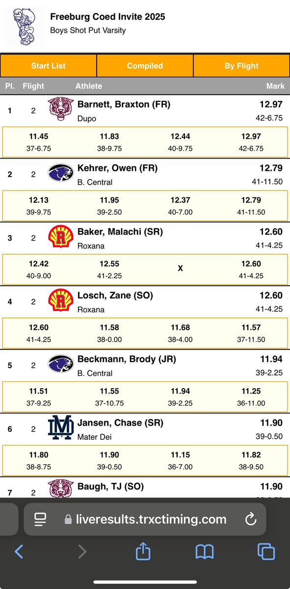 Freshman Owen Kehrer with a 🥈in shot