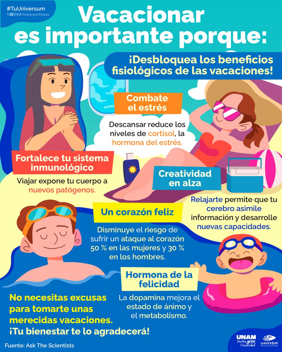 ¿Cómo pasarás estas vacaciones? 😎🥳

#TuUniversum