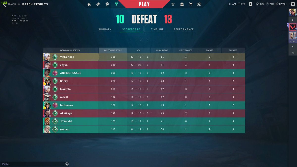 Vuelvo con ganas de grindear a immo
El valo:🐵👺☠️👹🤡🤮🥵