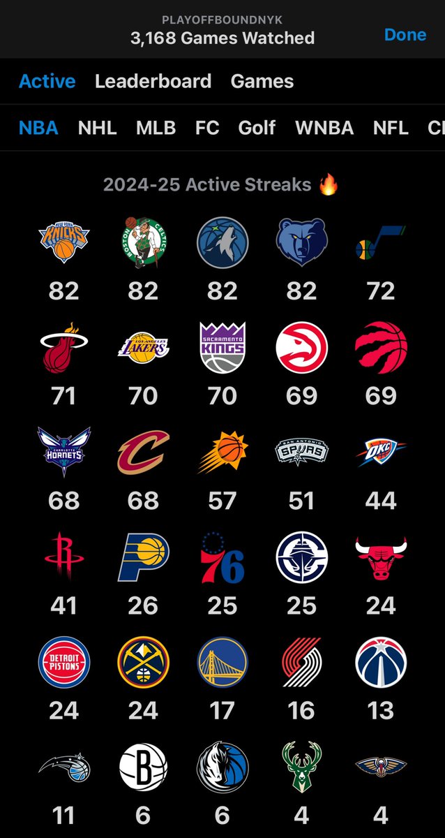 PlayoffBoundNYK's tweet photo. Interesting stuff, lemme see your games watched this season real FC https://t.co/KddbWqo2aR